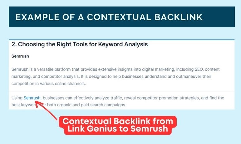 Contextual Backlink