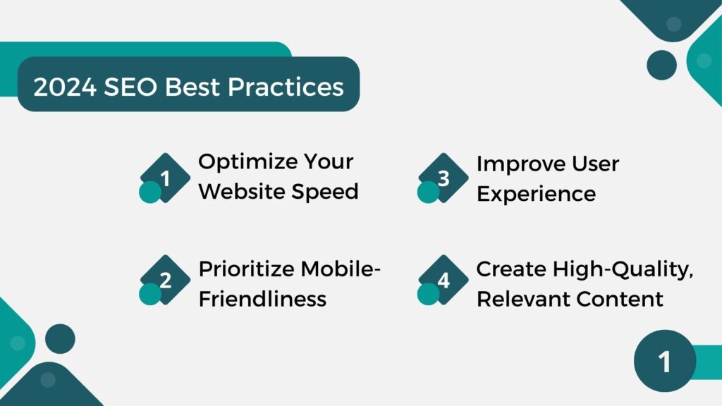 2024 SEO Best Practices