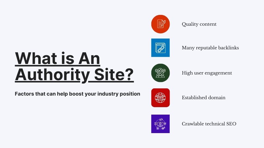 What is an Authority Site?