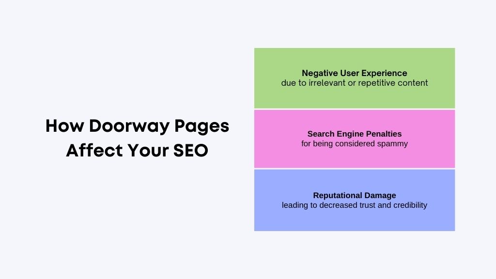 How Doorway Page Affect Your SEO