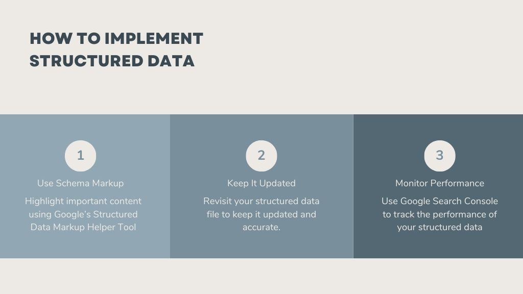 How to Implement Structured Data