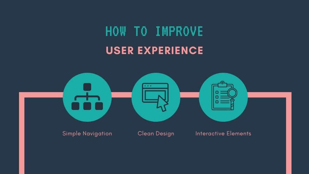 How to Improve User Experience