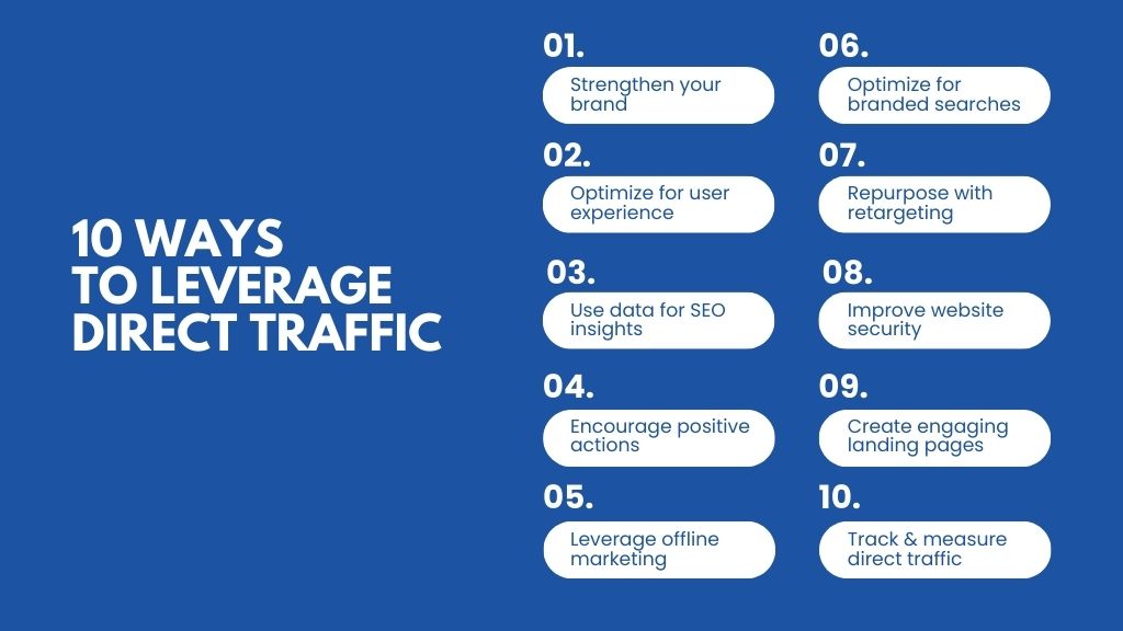 10 ways to leverage direct traffic