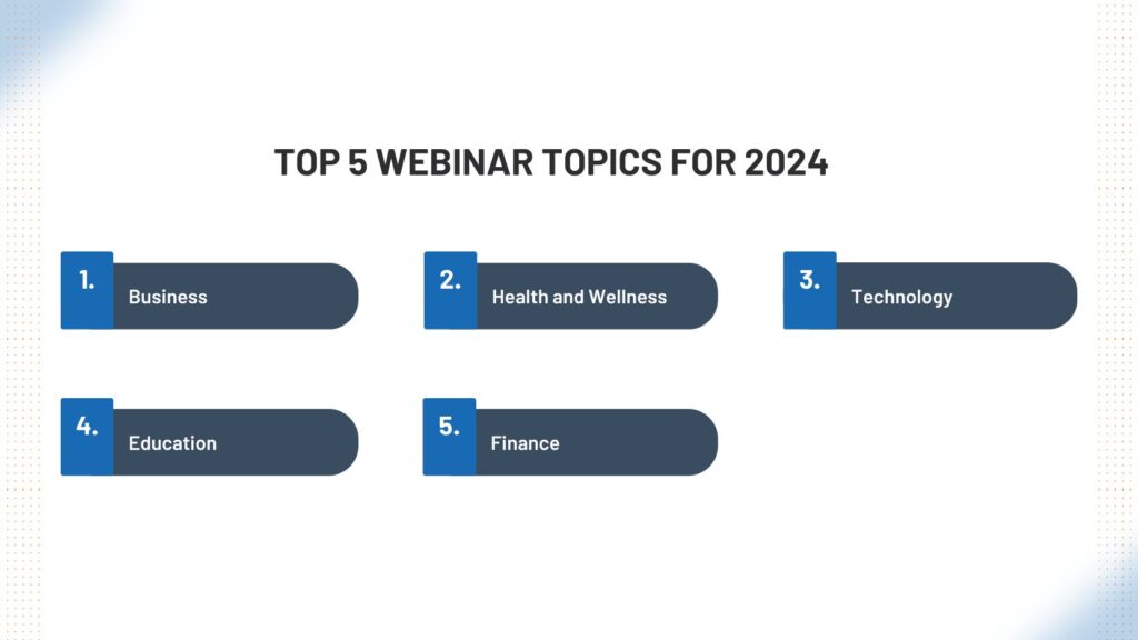 Top 5 Webinar Topics for 2024