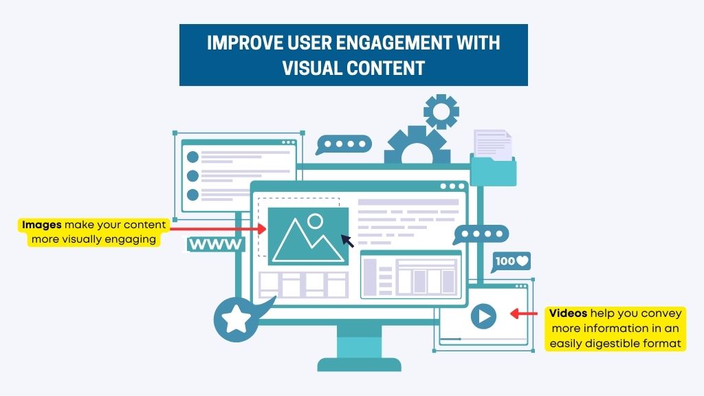 Use Visual Content to Boost User Engagement