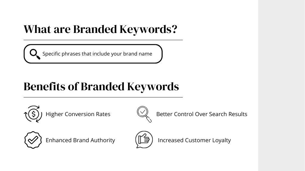 What are Branded Keywords?