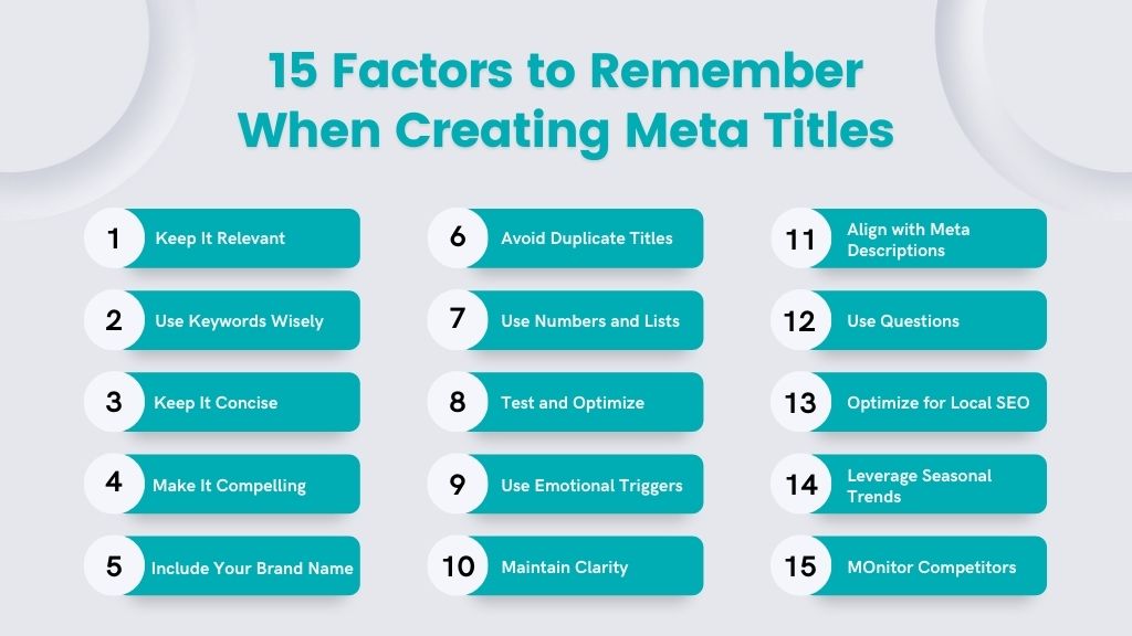 15 Factors to Remember When Creating Meta Titles - Link Genius