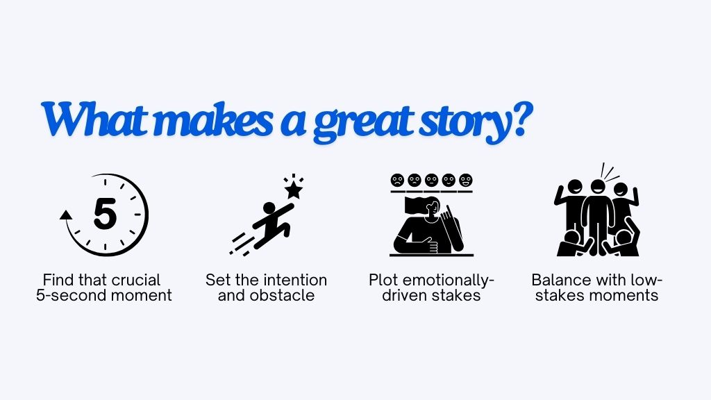 Master the art of storytelling - Link Genius