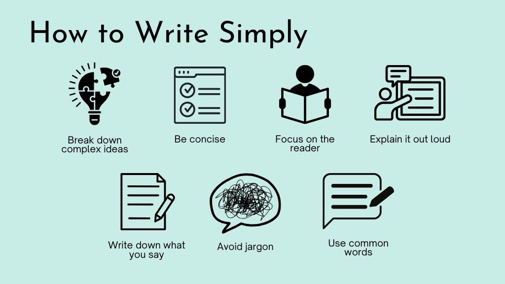 How to Write Simply - Link Genius