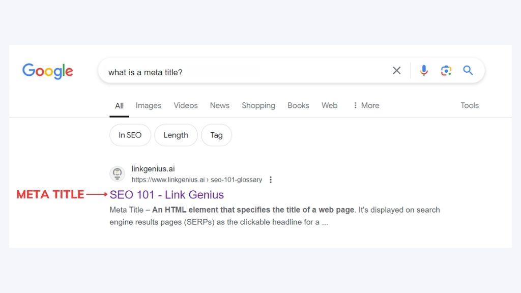 What is a Meta Title? - Link Genius