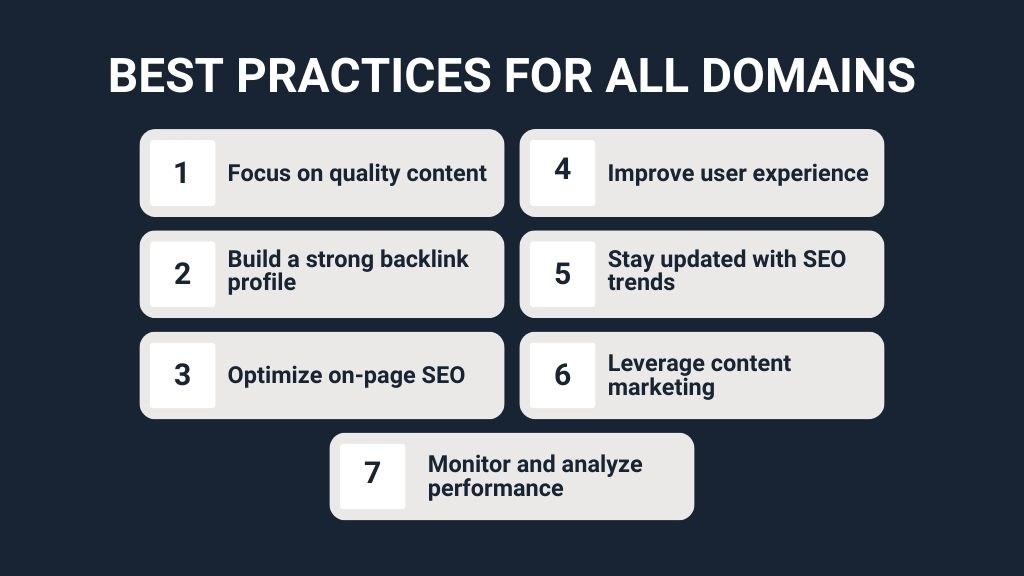 Best Practices for Domains of Any Age - Link Genius