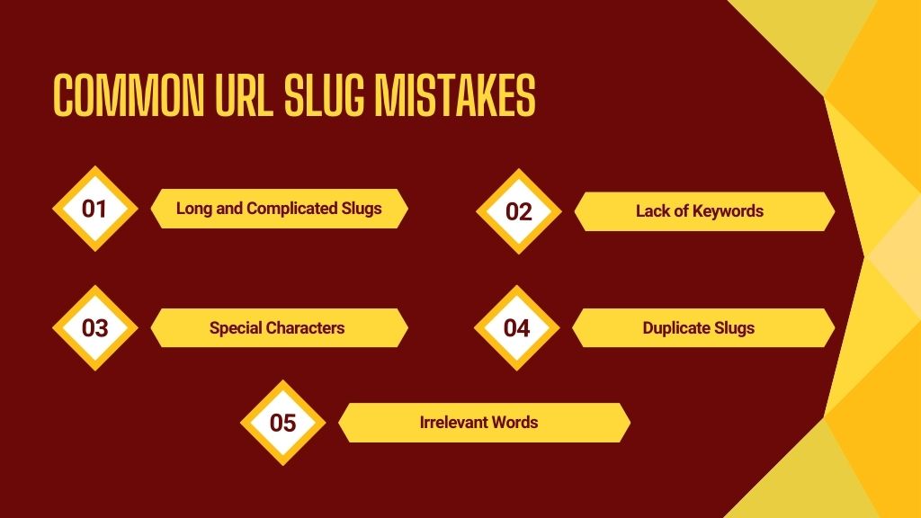 Common URL Slug Mistakes to Avoid - Link Genius