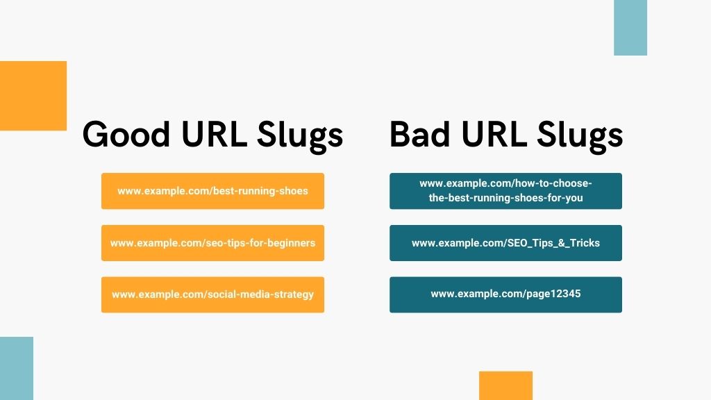 Good vs Bad URL Slugs - Link Genius