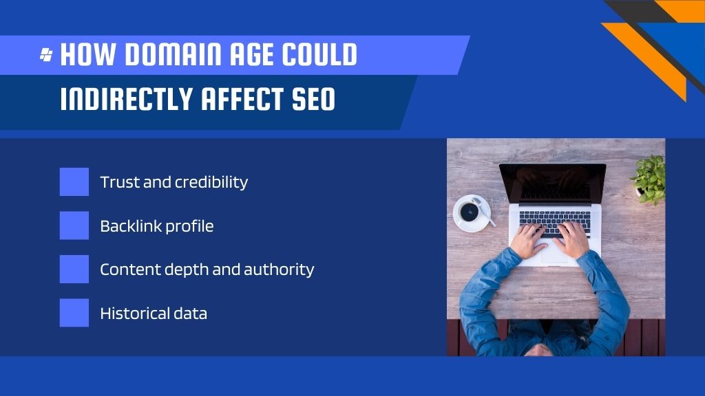 How Domain Age May Affect SEO - Link Genius