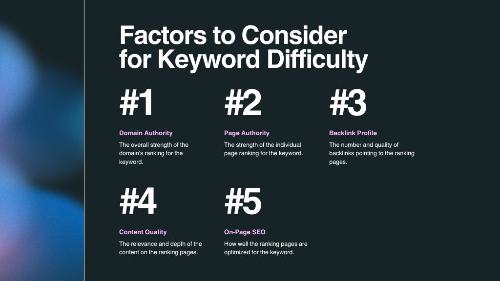 Factors to Consider for Keyword Difficulty - Link Genius