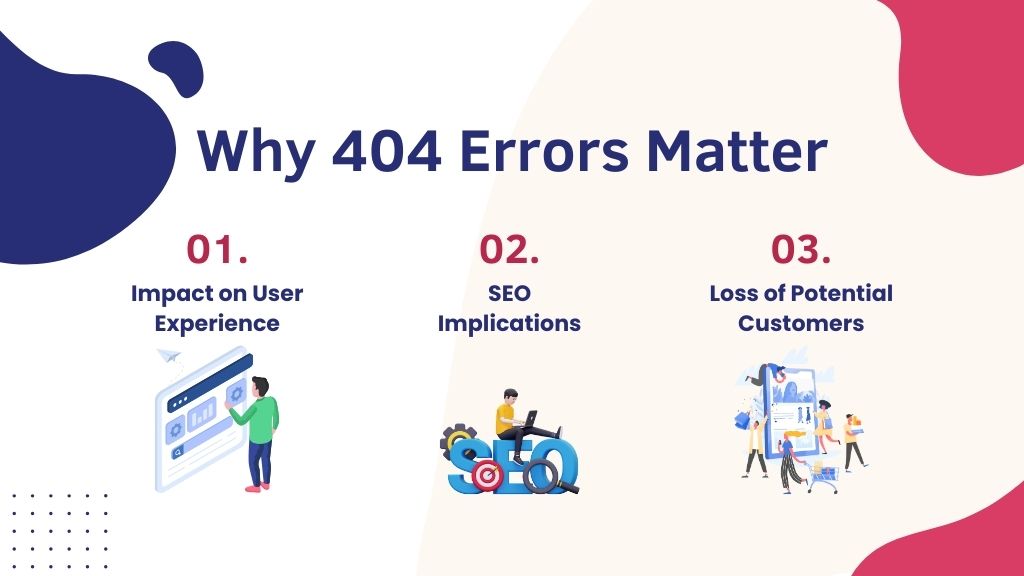 Why 404 Errors Matter - Link Genius