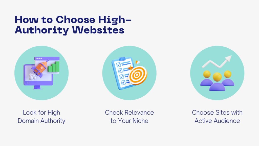 How to Choose High-Authority Websites - Link Genius