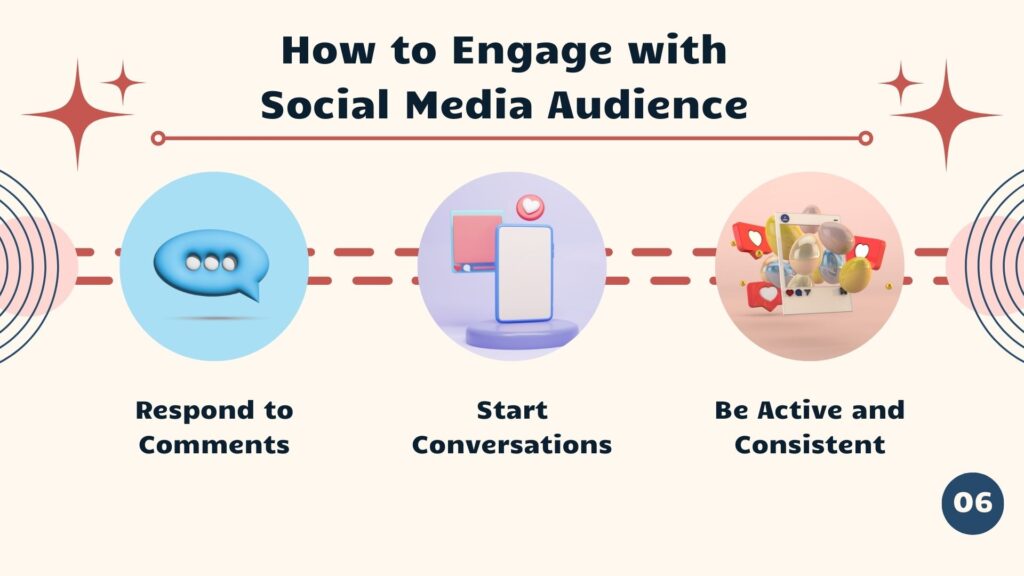 How to Engage with Social Media Audience - Link Genius