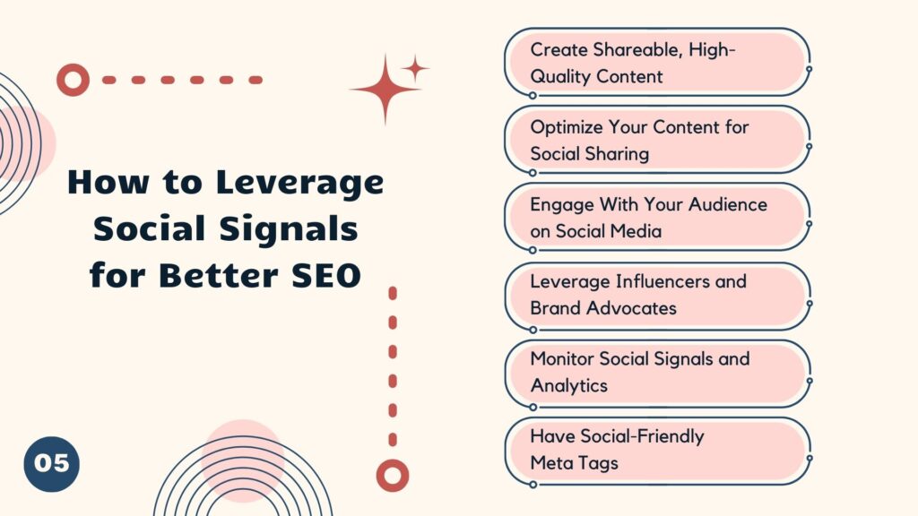 How to Leverage Social Signals for Better SEO - Link Genius