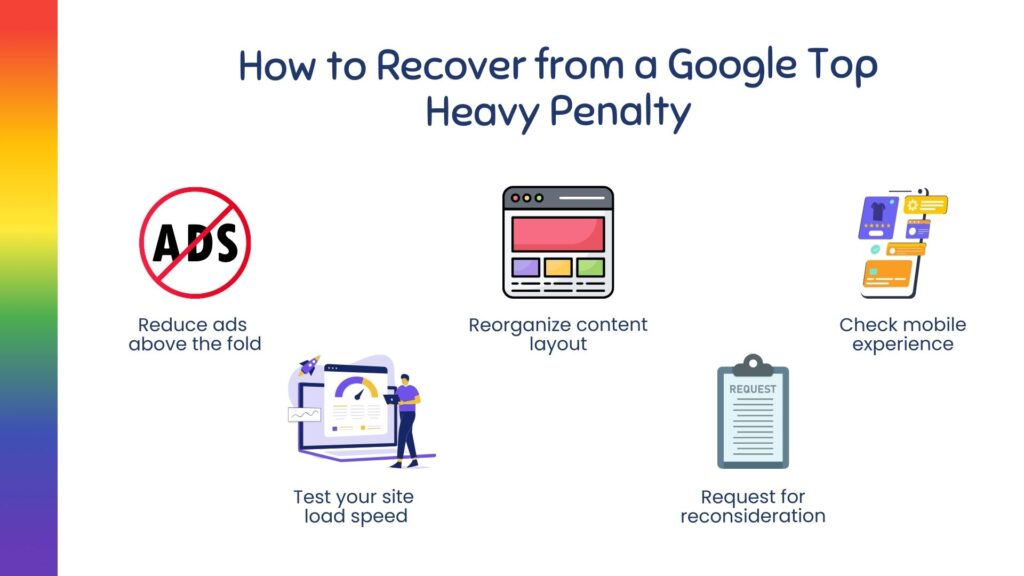 How to Recover from a Google Top Heavy Penalty - Link Genius