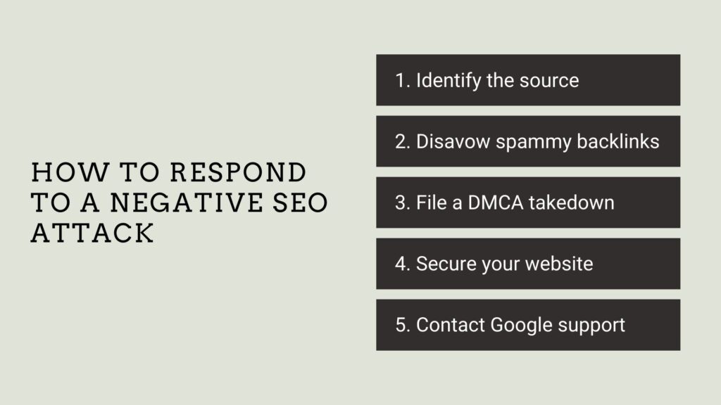 How to Respond to a Negative SEO Attack - Link Genius