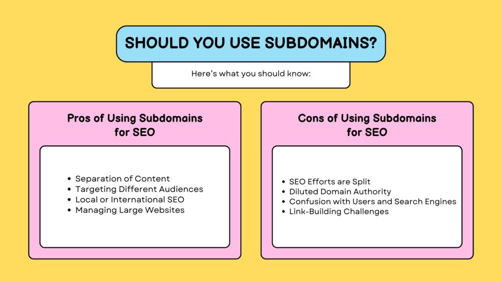 Should You Use Subdomains? Pros and Cons - Link Genius