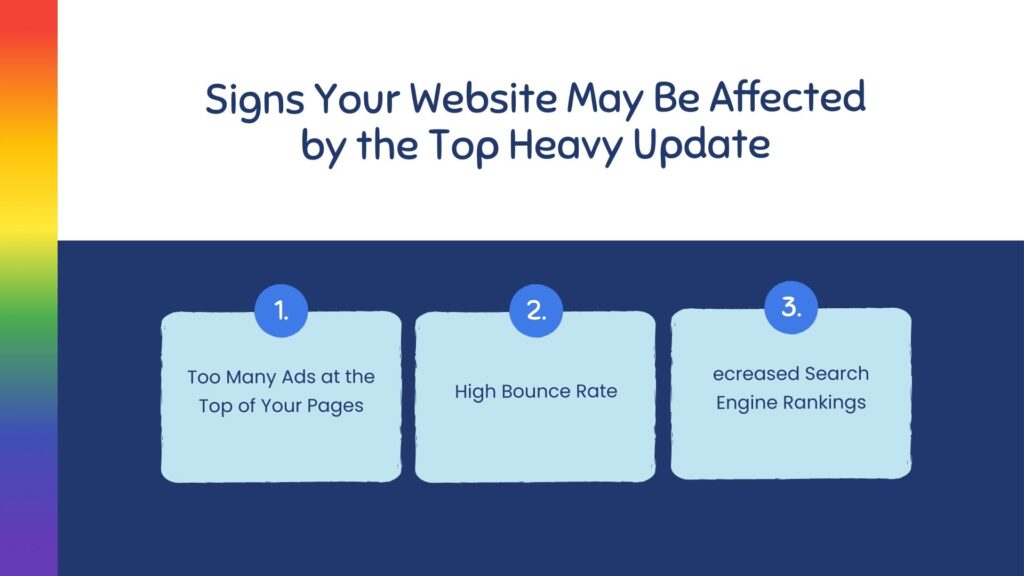 Signs Your Website May Be Affected by the Google Top Heavy Update - Link Genius