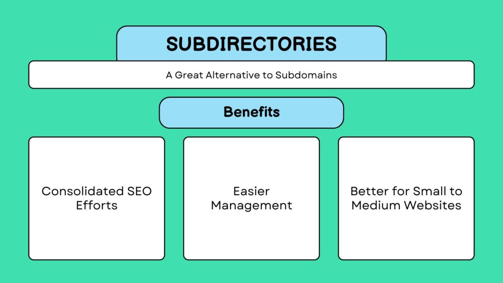 Subdirectories: A great alternative to Subdomains - Link Genius