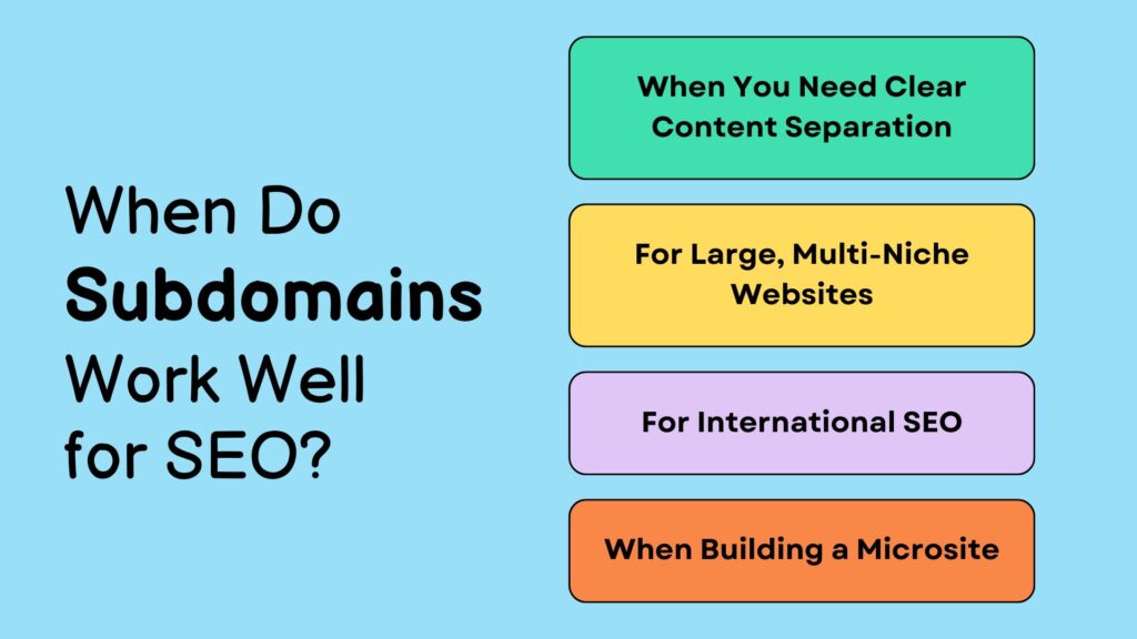 When to use subdomains - Link Genius