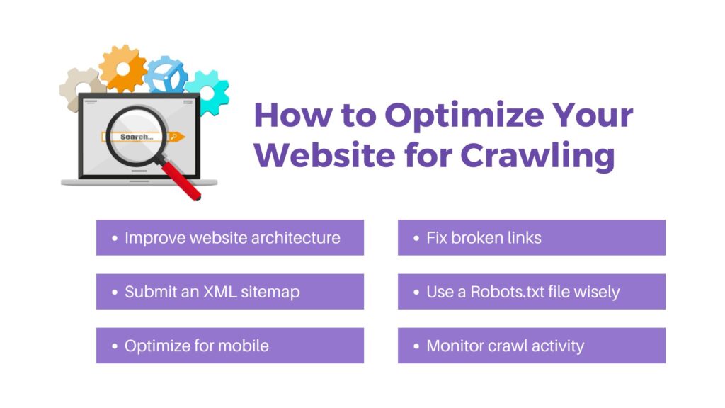 How to Optimize Website for Crawling - Link Genius