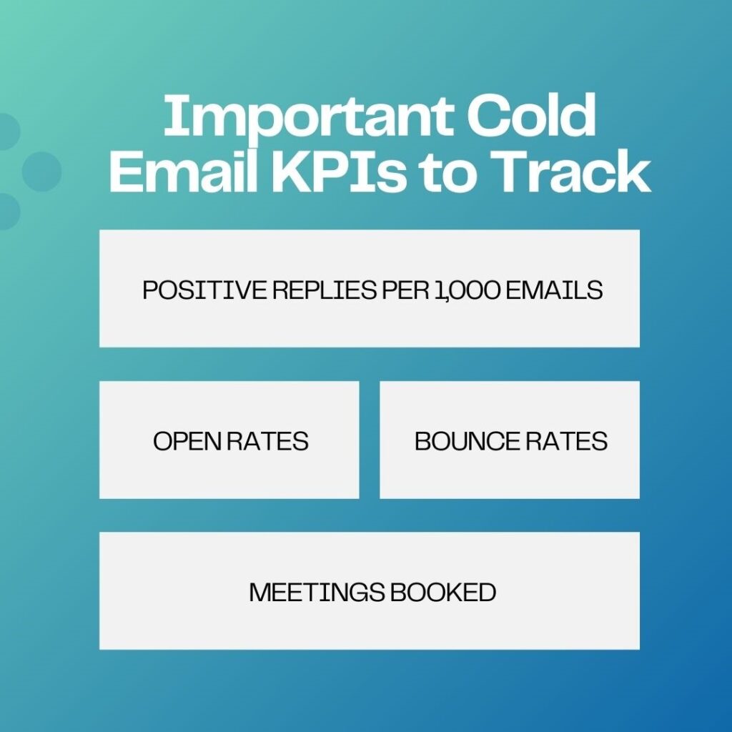 Important Cold Email KPIs to Track - Link Genius