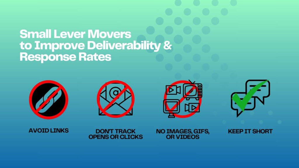 Small Lever Movers That Boost Deliverability and Response Rates - Link Genius
