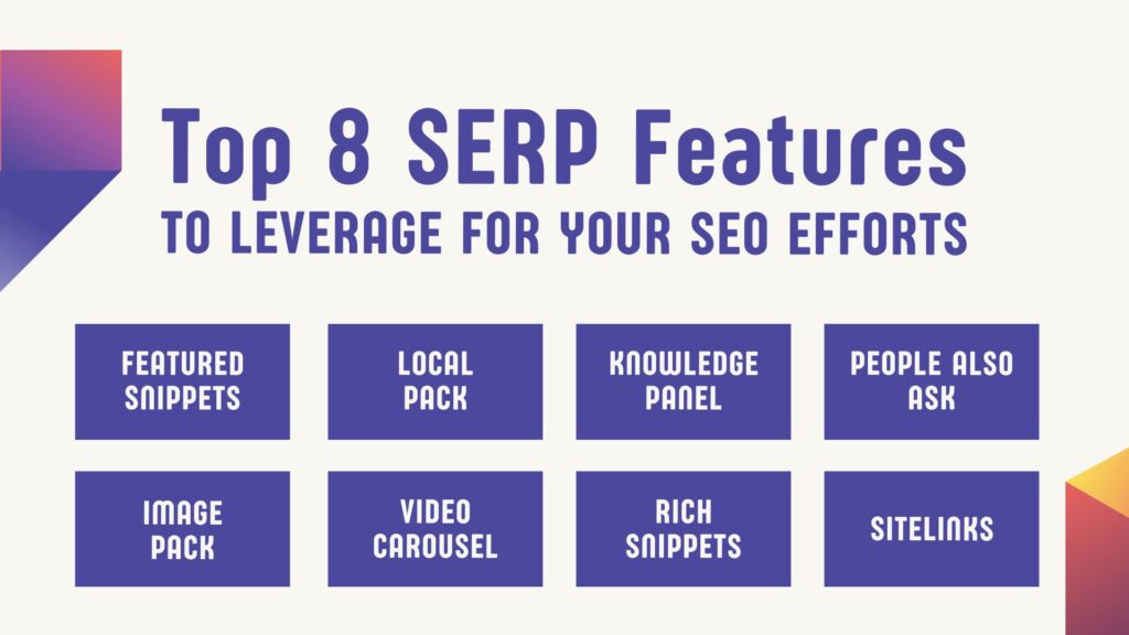 Top 8 SERP Features for SEO - Link Genius