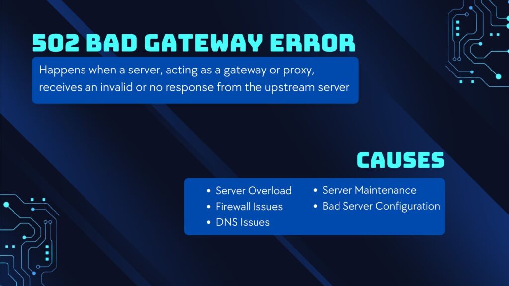 What is a 502 Bad Gateway Error? - Link Genius