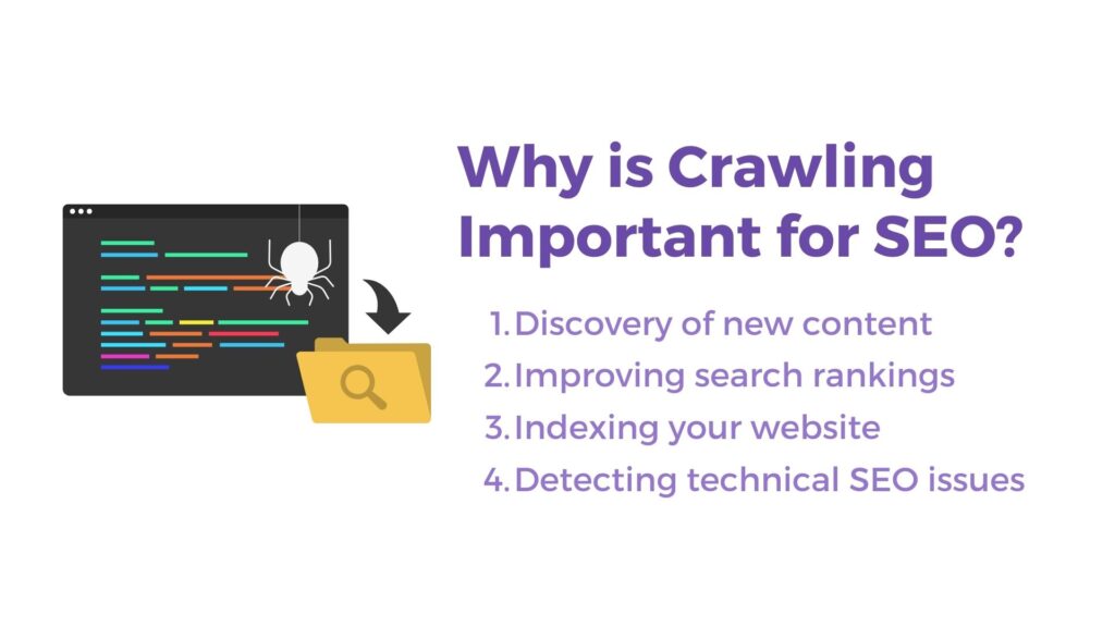 Why Crawling is important for SEO - Link Genius