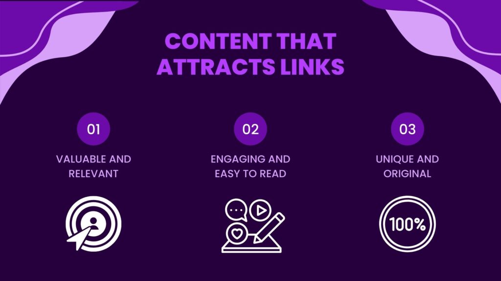 Content that Attracts Links - Link Genius