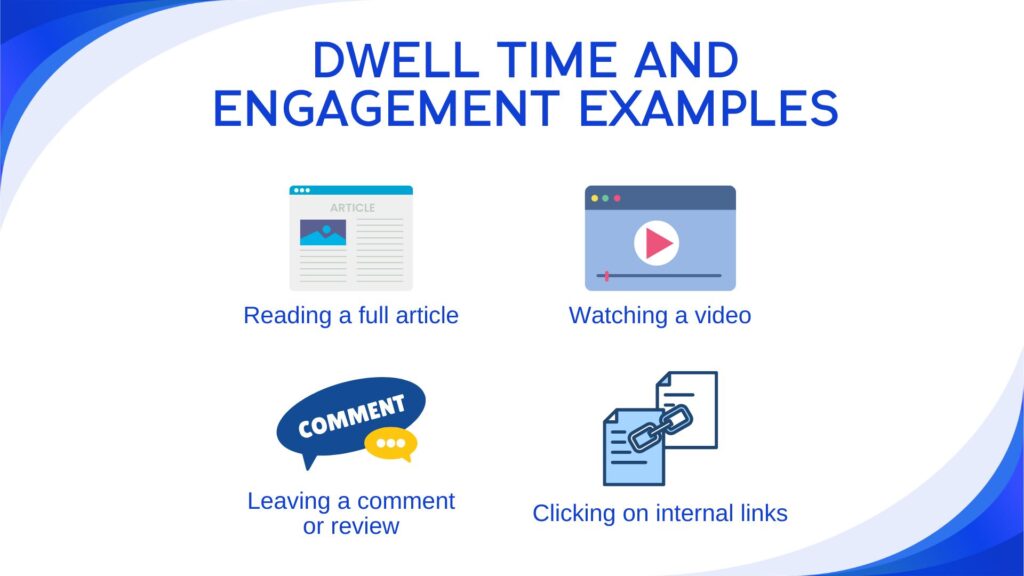 Dwell time and engagement examples - Link Genius