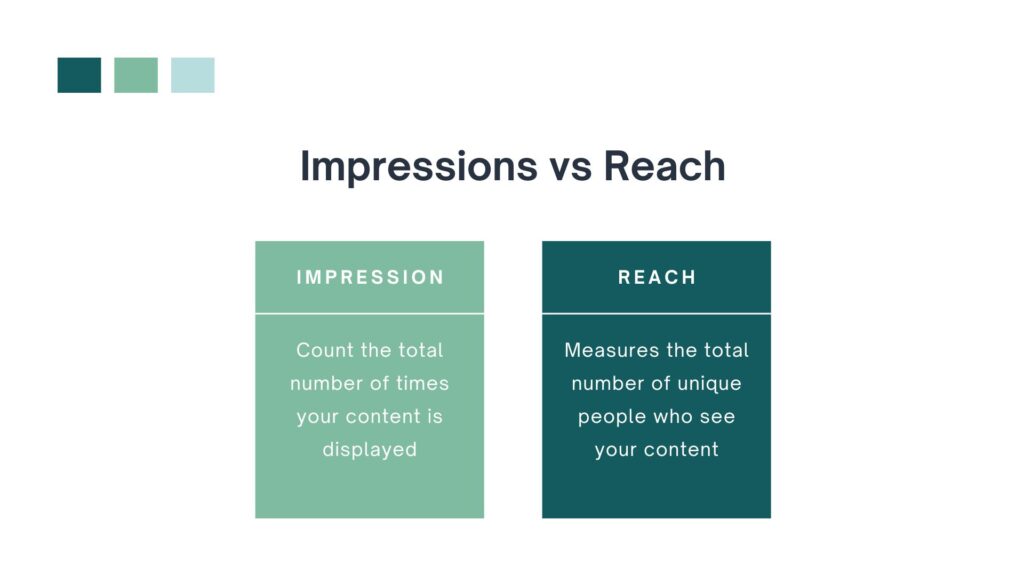 Impressions vs reach - Link Genius