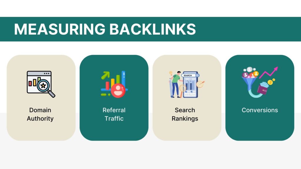 Measuring the success of your backlink strategy - Link Genius