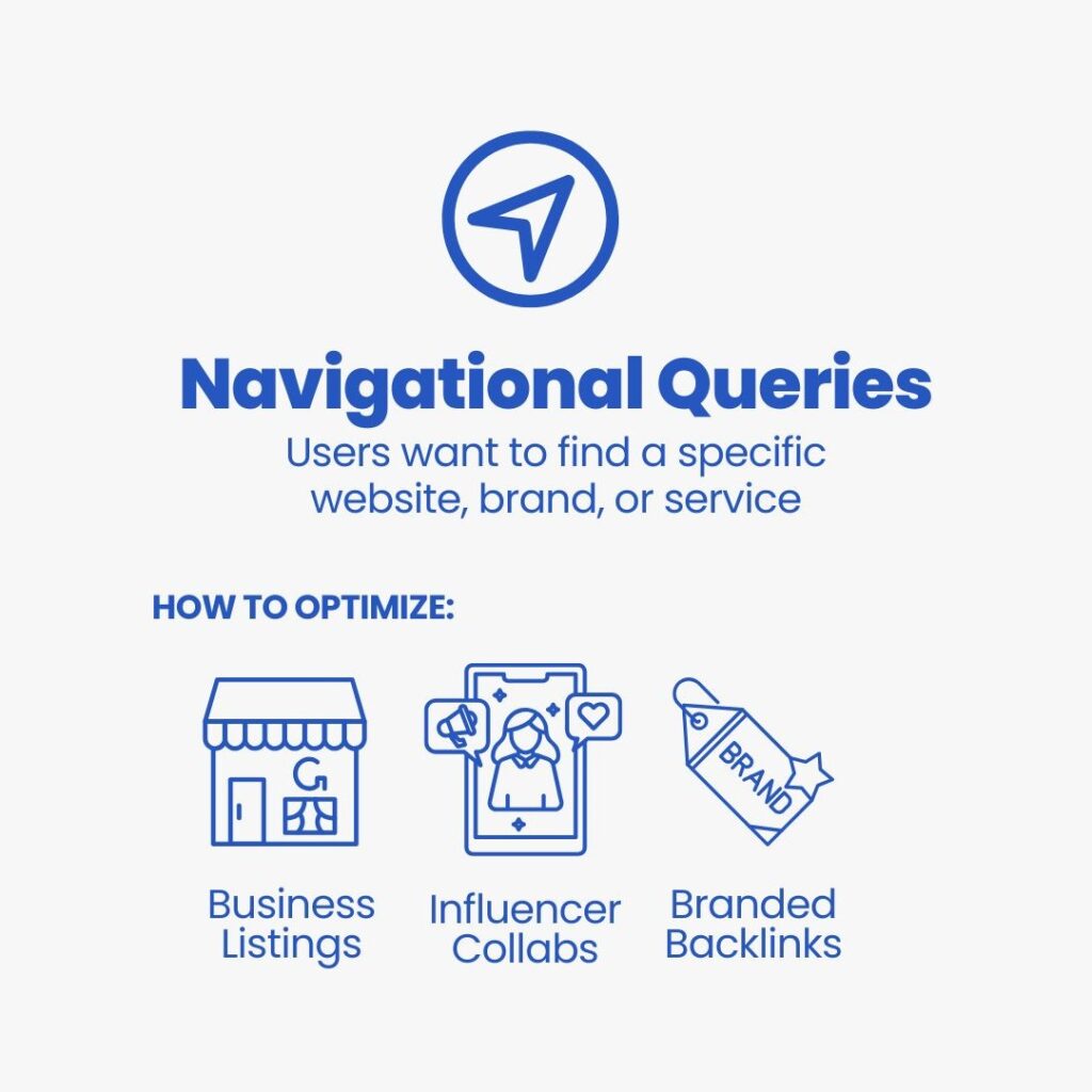 Navigational queries - Link Genius