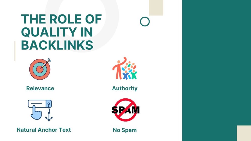 The role of quality in backlinks - Link Genius