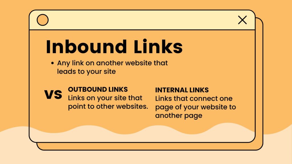 What are inbound links - Link Genius