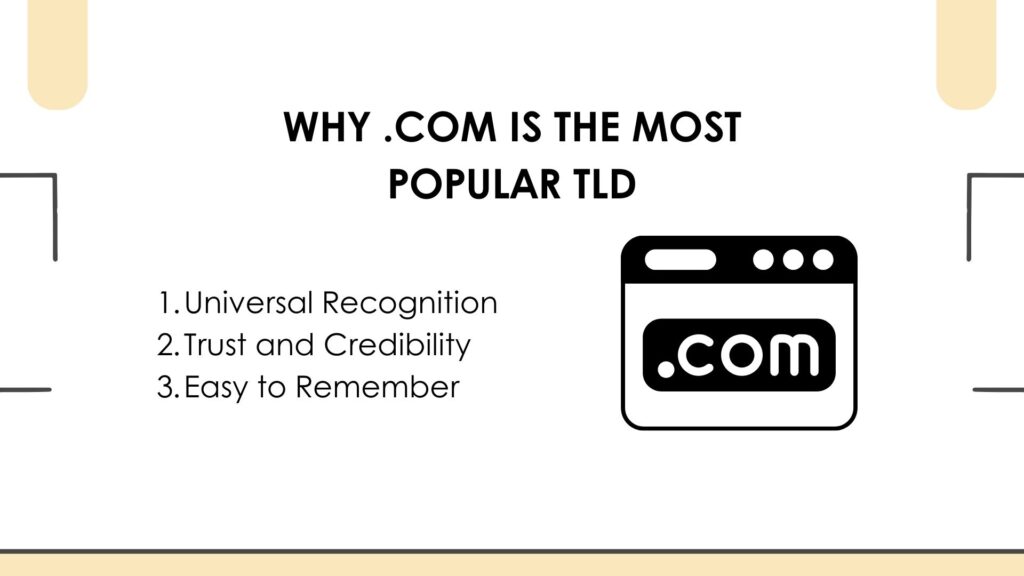 Why .com is the most popular tld - Link Genius