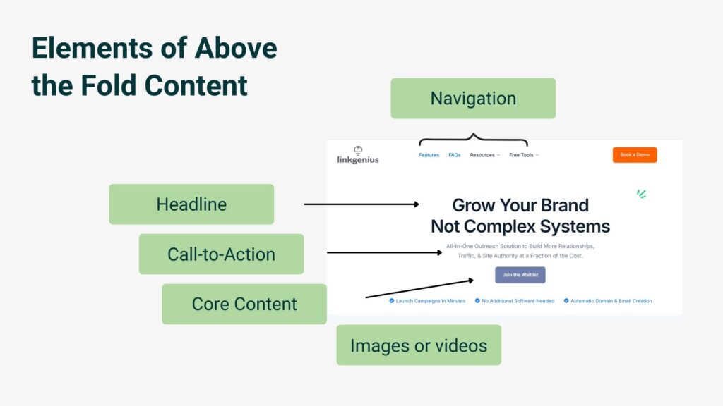 Elements of above the fold content  - Link Genius