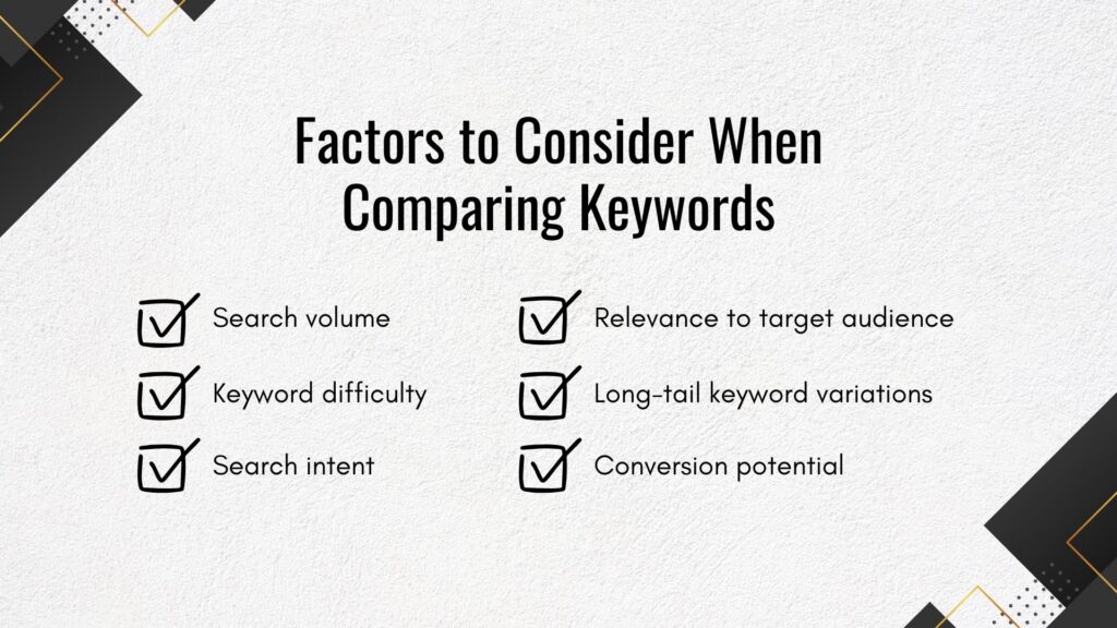 Factors when comparing keywords - Link Genius