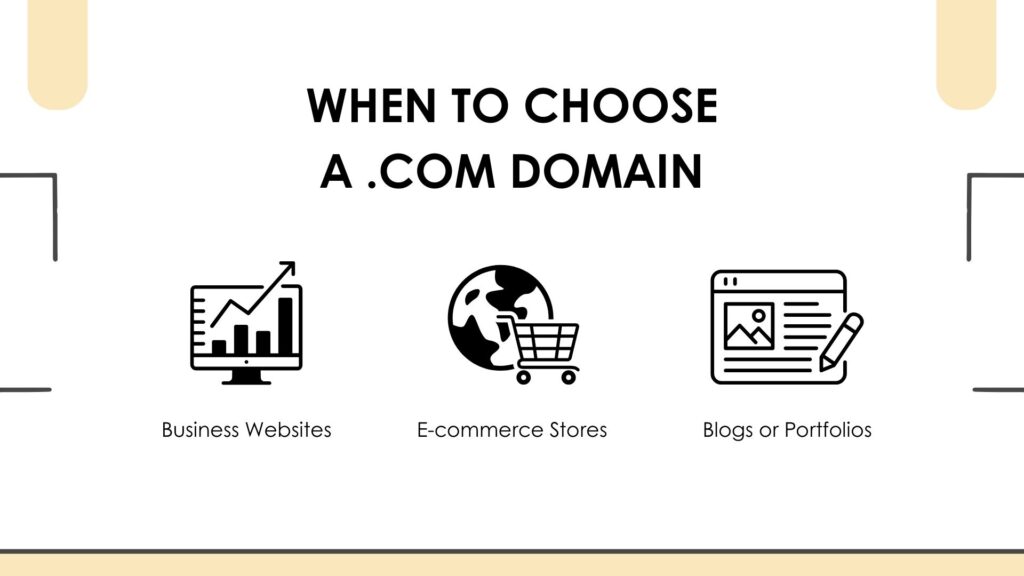 When to choose .com domain - Link Genius