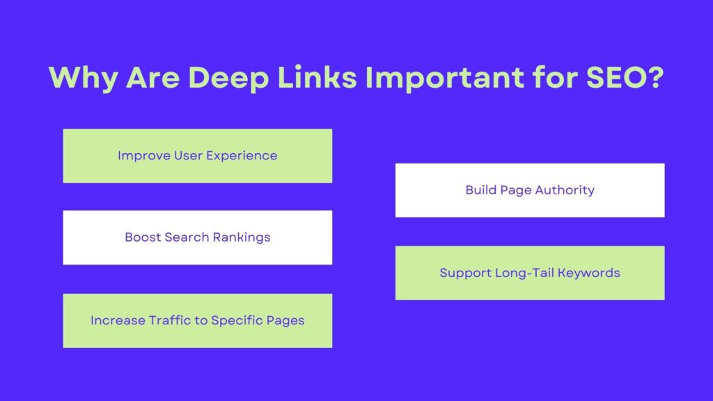 Why are deep links important for SEO - Link Genius