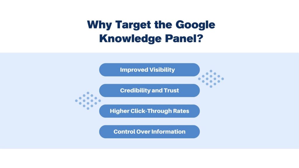 Why target the Google Knowledge Panel - Link Genius