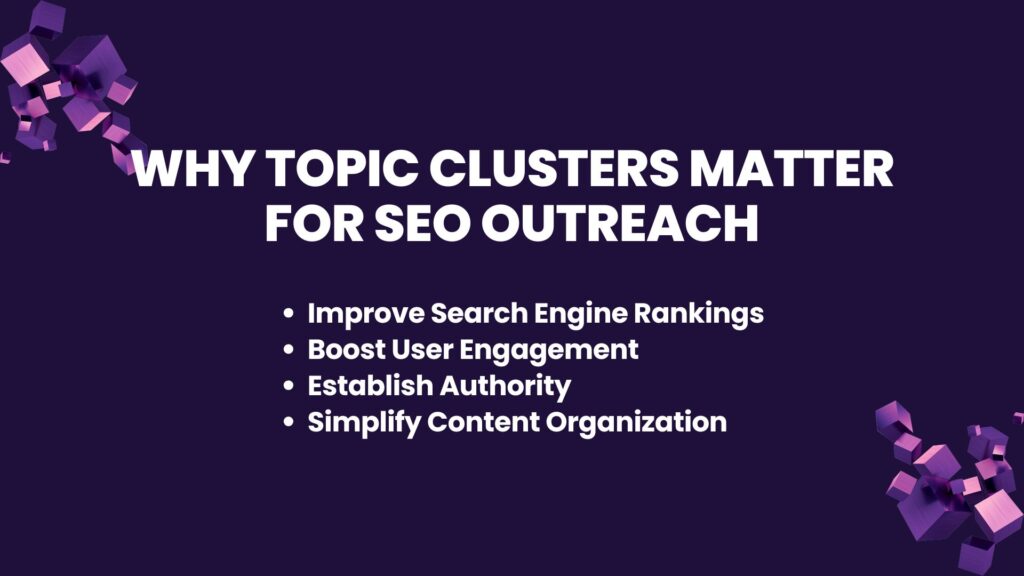 Why topic clusters matter for SEO - Link Genius