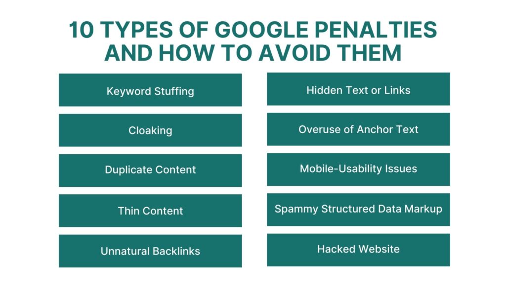 10 Types of Google Penalties and How to Avoid Them - Link Genius